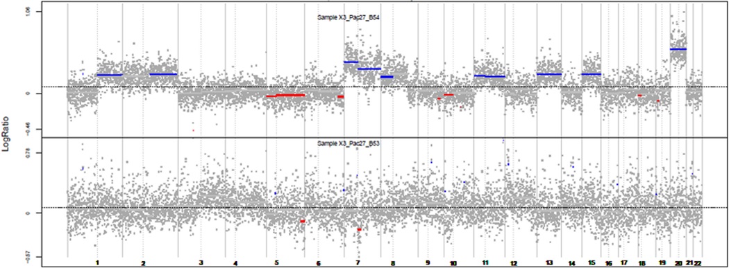 Figure 1b.