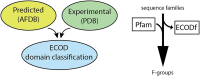 Graphical Abstract