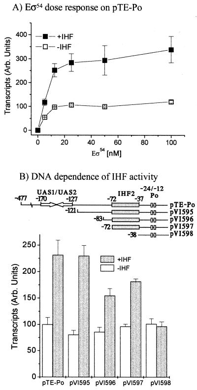 FIG. 6