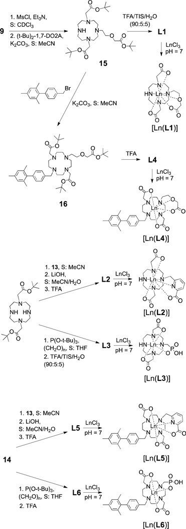 Scheme 2