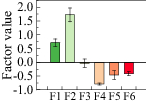 graphic file with name 41598_2021_4317_Figa_HTML.gif
