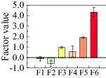 graphic file with name 41598_2021_4317_Figi_HTML.gif