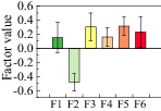 graphic file with name 41598_2021_4317_Figc_HTML.gif