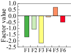 graphic file with name 41598_2021_4317_Figg_HTML.gif