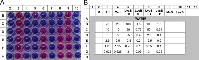 FIG 4