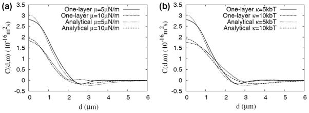 Fig. A1