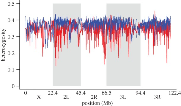 Figure 1.