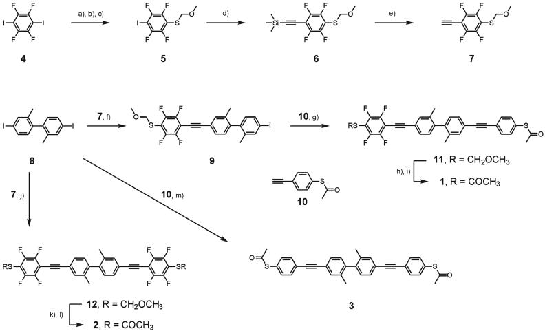 Scheme 1.