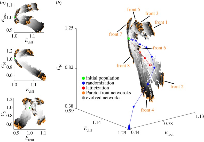 Figure 4.