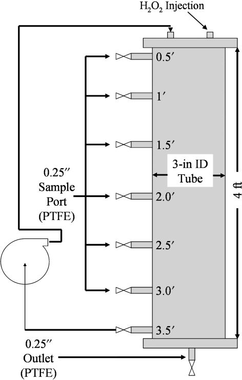 FIG. 14.