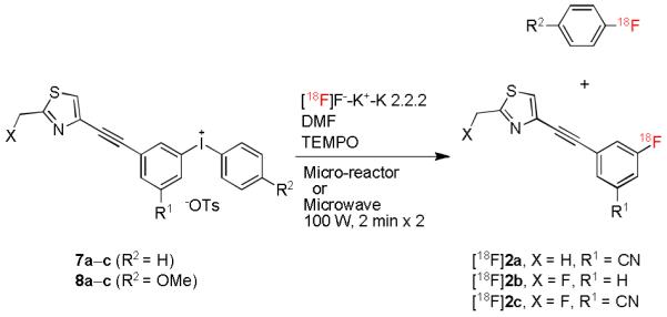 Scheme 3