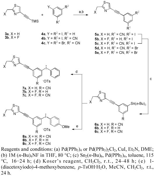 Scheme 1