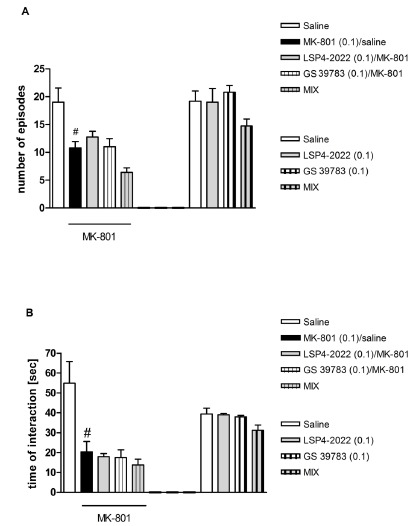 Fig. (8)