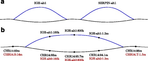 Fig. 1