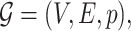 Inline graphic