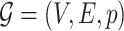 Inline graphic