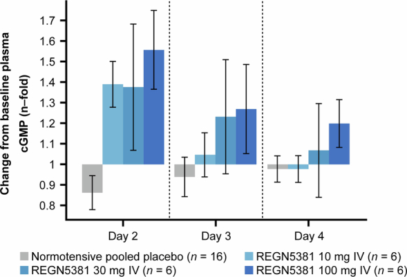 Extended Data Fig. 9