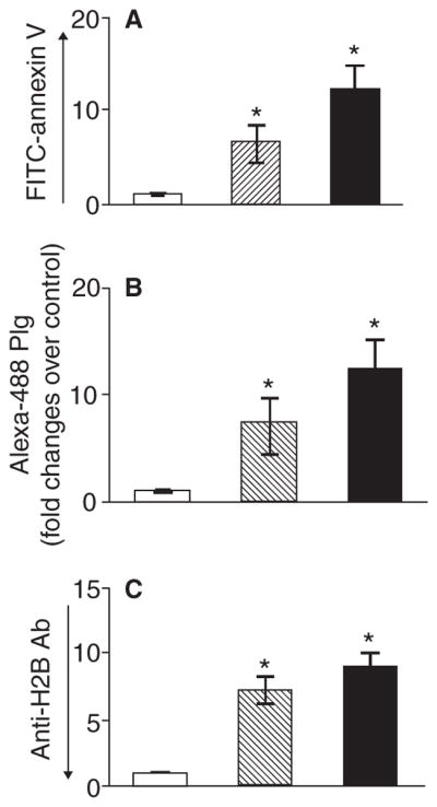 Fig. 6