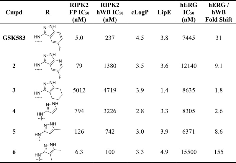 graphic file with name ml-2018-00344m_0006.jpg