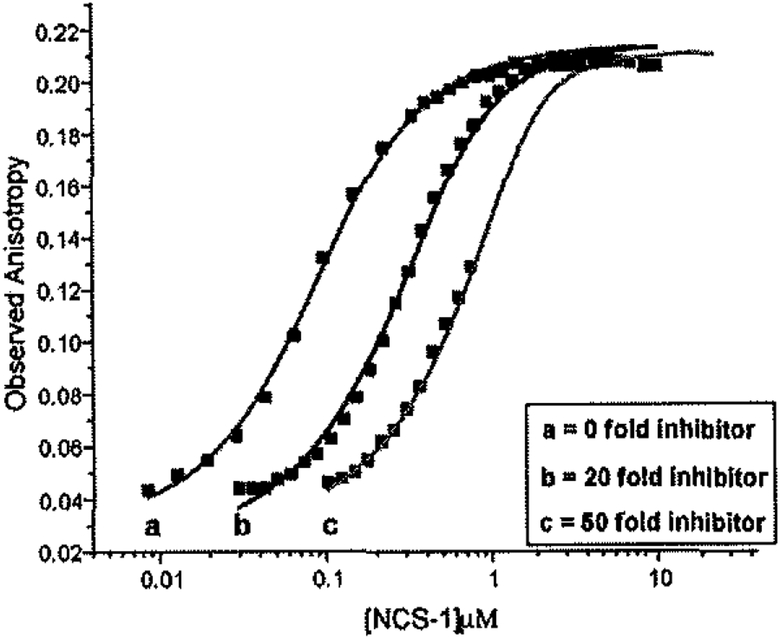 Fig. (3).