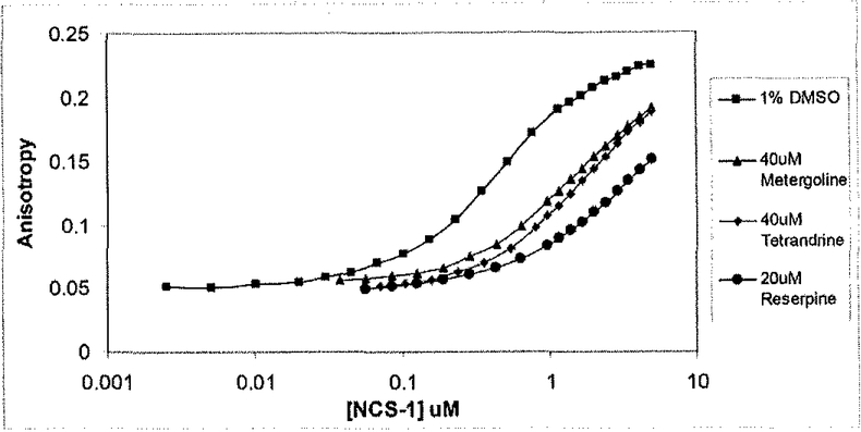 Fig. (4).