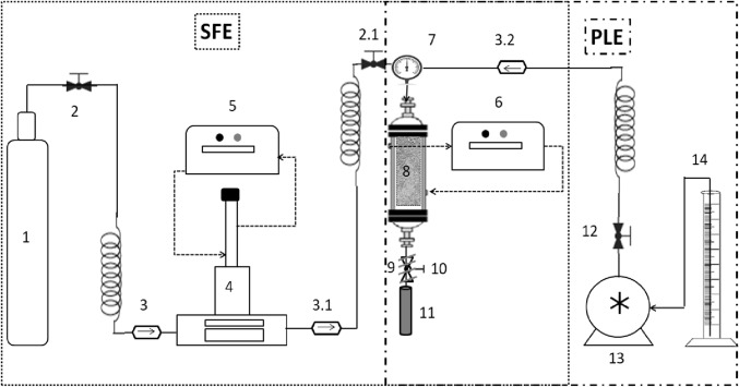 Fig. 1