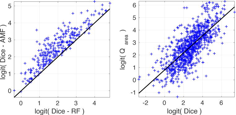 Fig. 14