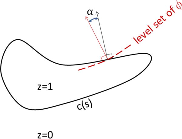 Fig. 19