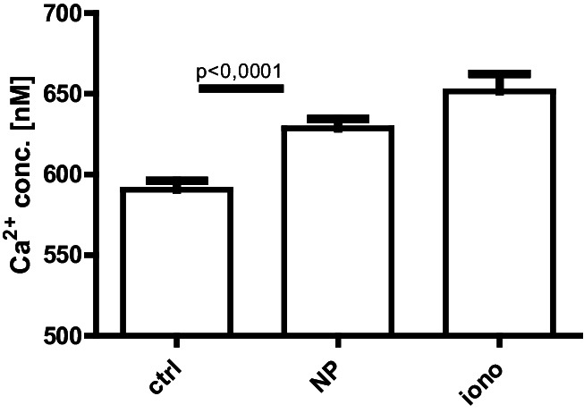 Figure 6—figure supplement 2.