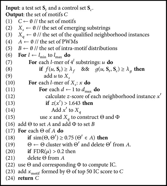 Algorithm 1