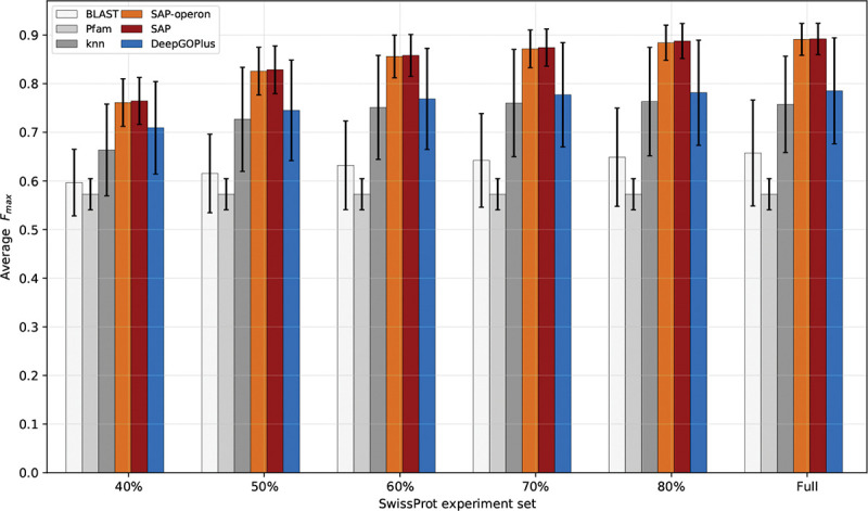 Fig. 4: