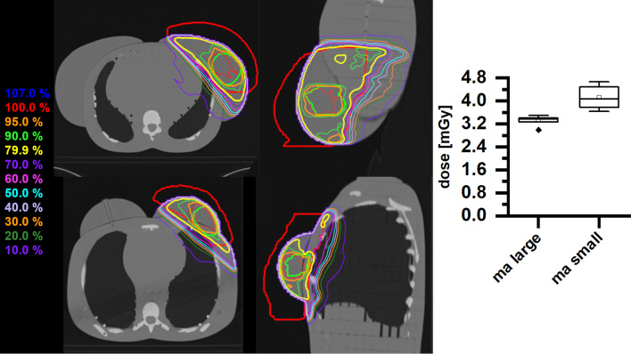 Fig. 5