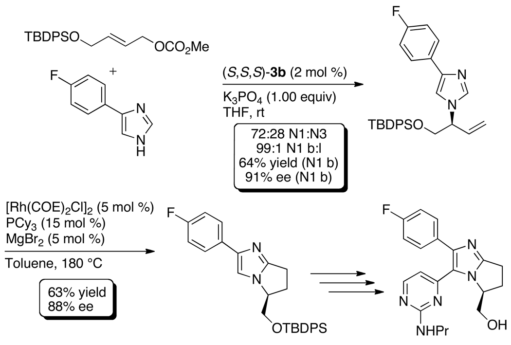 Scheme 6