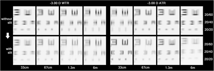 Fig. 4