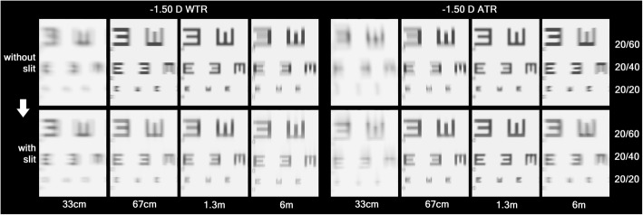 Fig. 3