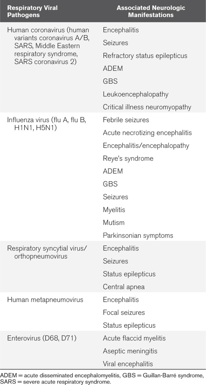 graphic file with name cc9-2-e0107-g001.jpg