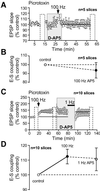 Fig 6.