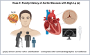 Fig. 2B