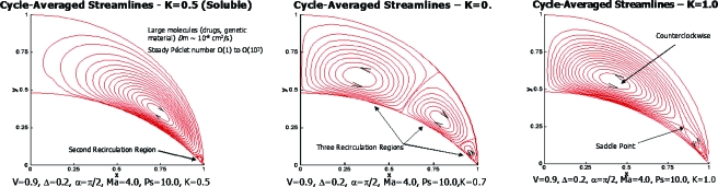 Figure 25