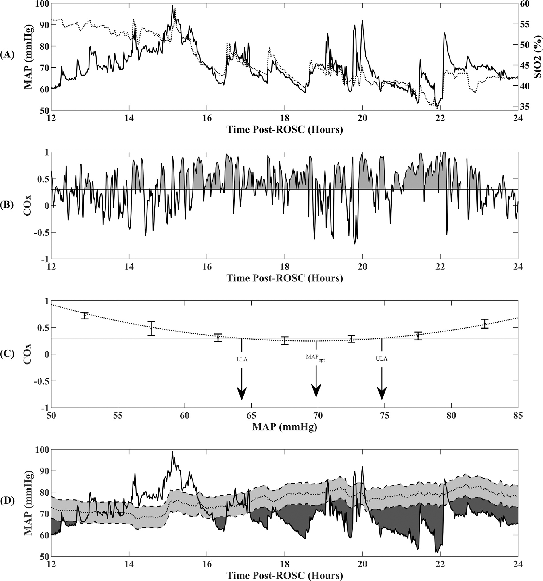 Fig. 1 –