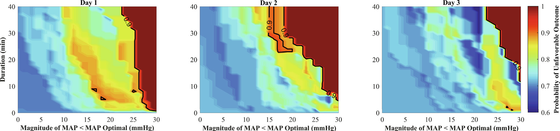 Fig. 2 –