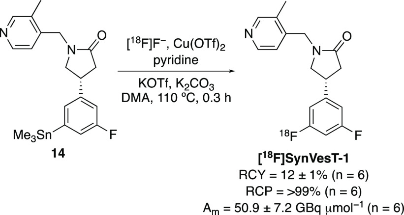 Scheme 5