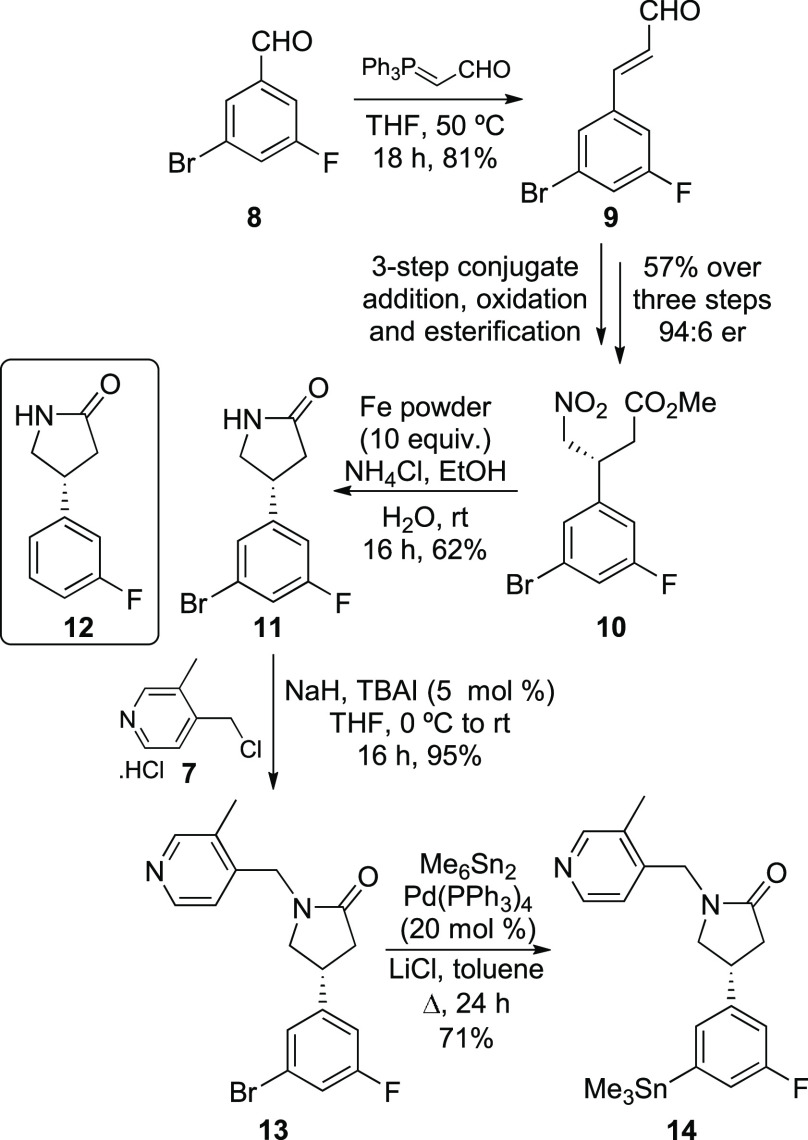 Scheme 4