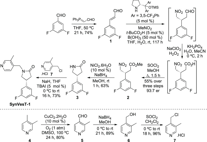 Scheme 3