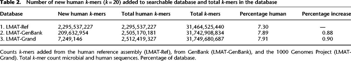 graphic file with name 1056tb02.jpg