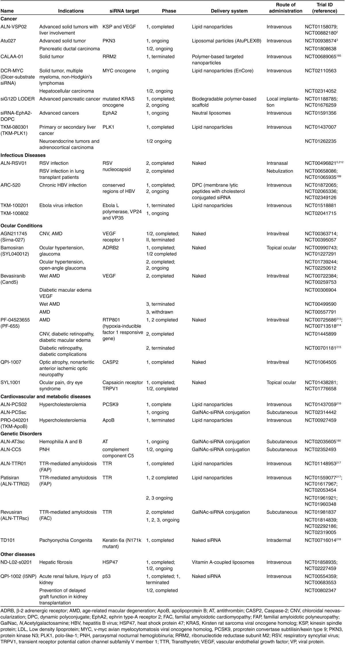graphic file with name mtna201523t5.jpg