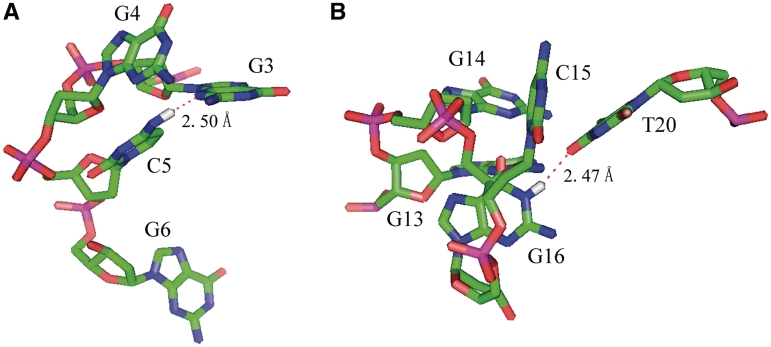 Figure 7.