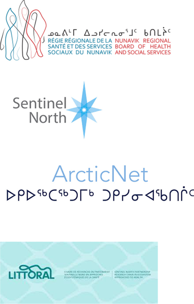 graphic file with name 41997_2023_840_Figa_HTML.jpg