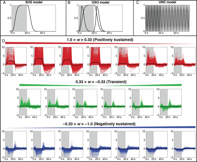 Figure 1.