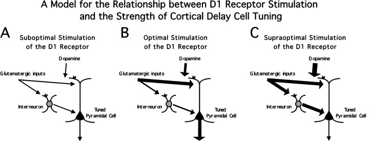 Fig. 10.